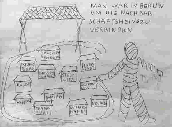 Eine schwarzweiß Skizze: Eine Mumie verbident mit ihrer Binde 12 stilisierte Häuschen. Oben der Schriftzug in Handschrift: Man war in Berlin um die Nachbarschaftsheime zu verbinden.