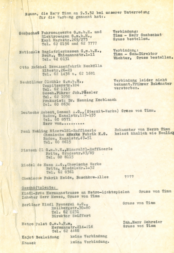 Eine schwarzweiß Skizze: Eine Mumie verbident mit ihrer Binde 12 stilisierte Häuschen. Oben der Schriftzug in Handschrift: Man war in Berlin um die Nachbarschaftsheime zu verbinden.